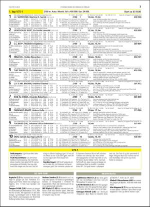 travoggaloppnytt_tips-20190218_000_00_00_003.pdf