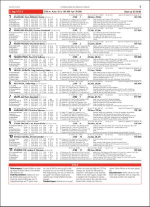 travoggaloppnytt_tips-20190218_000_00_00_005.pdf