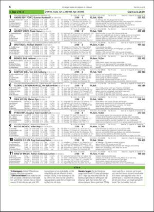 travoggaloppnytt_tips-20190218_000_00_00_006.pdf