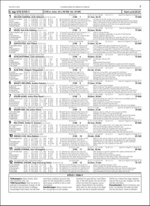 travoggaloppnytt_tips-20190218_000_00_00_007.pdf