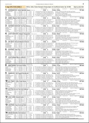 travoggaloppnytt_tips-20190218_000_00_00_009.pdf