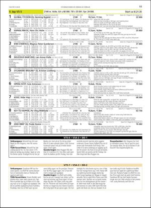 travoggaloppnytt_tips-20190218_000_00_00_011.pdf
