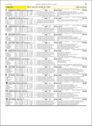 travoggaloppnytt_tips-20190218_000_00_00_013.pdf