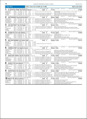 travoggaloppnytt_tips-20190218_000_00_00_014.pdf