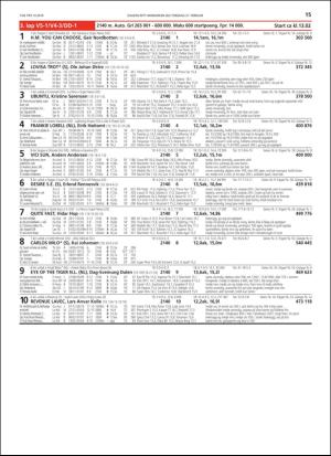 travoggaloppnytt_tips-20190218_000_00_00_015.pdf