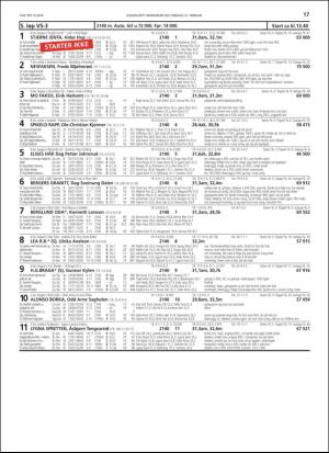 travoggaloppnytt_tips-20190218_000_00_00_017.pdf