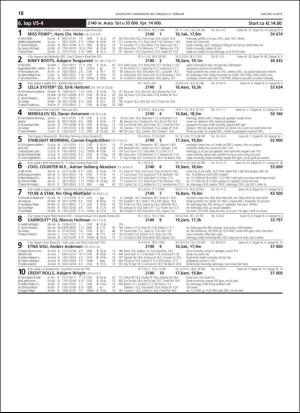 travoggaloppnytt_tips-20190218_000_00_00_018.pdf