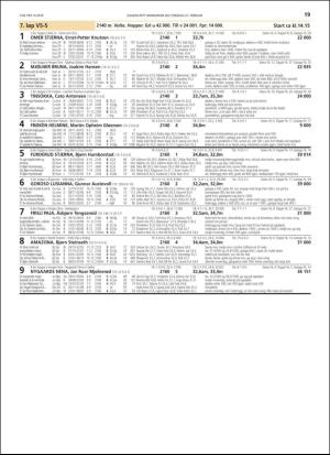 travoggaloppnytt_tips-20190218_000_00_00_019.pdf