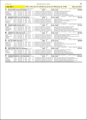 travoggaloppnytt_tips-20190218_000_00_00_021.pdf