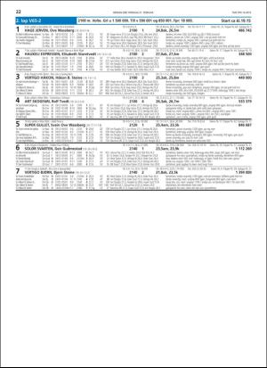 travoggaloppnytt_tips-20190218_000_00_00_022.pdf