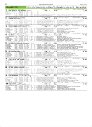 travoggaloppnytt_tips-20190218_000_00_00_024.pdf