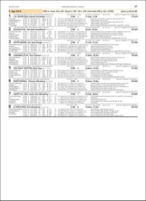 travoggaloppnytt_tips-20190218_000_00_00_027.pdf