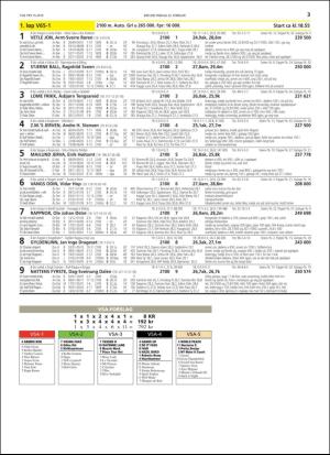 travoggaloppnytt_tips-20190220_000_00_00_003.pdf