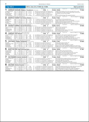 travoggaloppnytt_tips-20190220_000_00_00_004.pdf