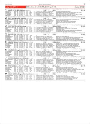 travoggaloppnytt_tips-20190220_000_00_00_005.pdf