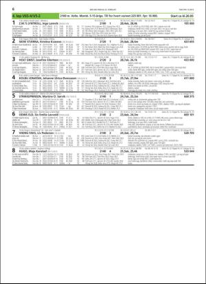 travoggaloppnytt_tips-20190220_000_00_00_006.pdf