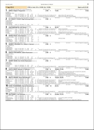 travoggaloppnytt_tips-20190220_000_00_00_009.pdf