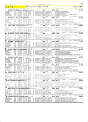 travoggaloppnytt_tips-20190220_000_00_00_011.pdf