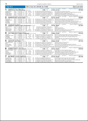 travoggaloppnytt_tips-20190220_000_00_00_012.pdf