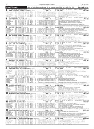 travoggaloppnytt_tips-20190220_000_00_00_016.pdf