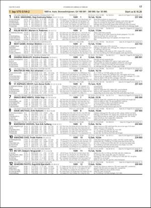 travoggaloppnytt_tips-20190220_000_00_00_017.pdf