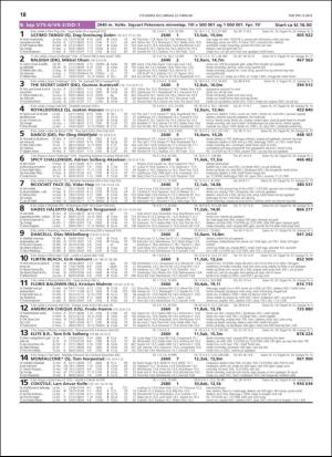 travoggaloppnytt_tips-20190220_000_00_00_018.pdf