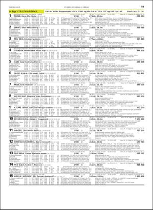 travoggaloppnytt_tips-20190220_000_00_00_019.pdf