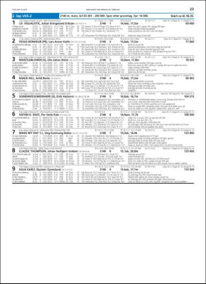 travoggaloppnytt_tips-20190220_000_00_00_023.pdf
