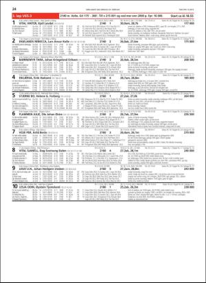 travoggaloppnytt_tips-20190220_000_00_00_024.pdf