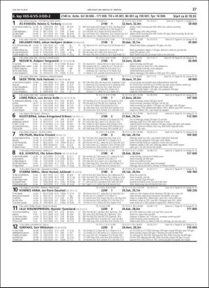 travoggaloppnytt_tips-20190220_000_00_00_027.pdf