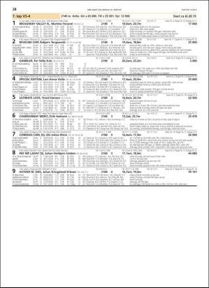 travoggaloppnytt_tips-20190220_000_00_00_028.pdf