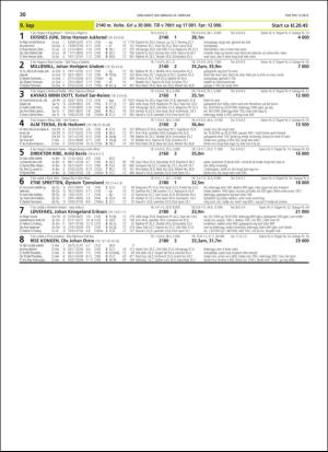 travoggaloppnytt_tips-20190220_000_00_00_030.pdf