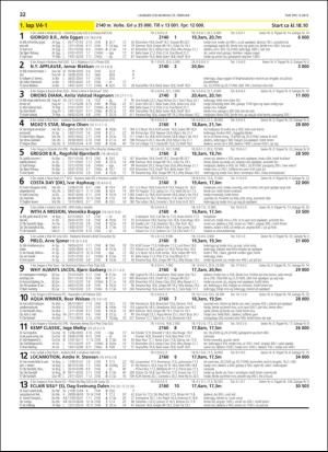 travoggaloppnytt_tips-20190220_000_00_00_032.pdf
