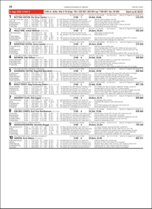 travoggaloppnytt_tips-20190220_000_00_00_034.pdf