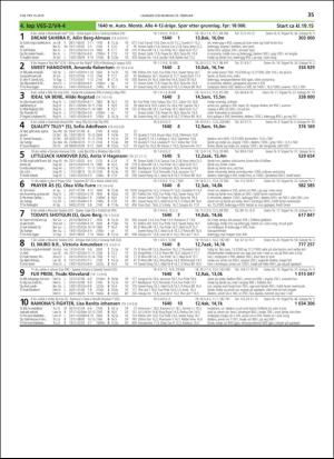 travoggaloppnytt_tips-20190220_000_00_00_035.pdf