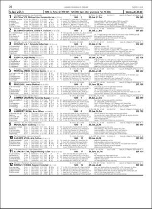 travoggaloppnytt_tips-20190220_000_00_00_036.pdf