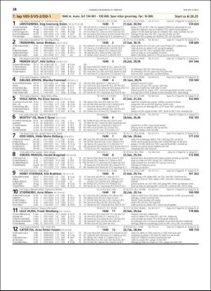 travoggaloppnytt_tips-20190220_000_00_00_038.pdf