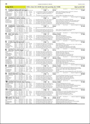 travoggaloppnytt_tips-20190220_000_00_00_040.pdf