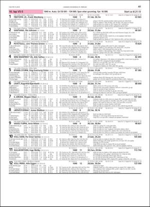 travoggaloppnytt_tips-20190220_000_00_00_041.pdf