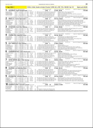 travoggaloppnytt_tips-20190220_000_00_00_043.pdf