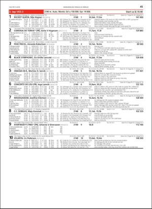 travoggaloppnytt_tips-20190220_000_00_00_045.pdf