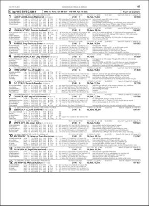 travoggaloppnytt_tips-20190220_000_00_00_047.pdf