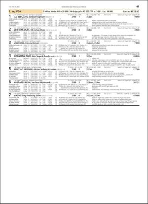 travoggaloppnytt_tips-20190220_000_00_00_049.pdf