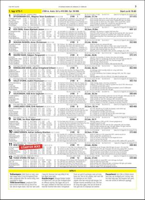 travoggaloppnytt_tips-20190225_000_00_00_003.pdf