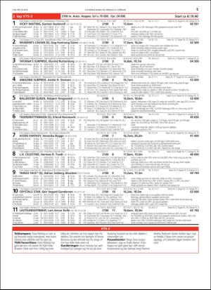 travoggaloppnytt_tips-20190225_000_00_00_005.pdf