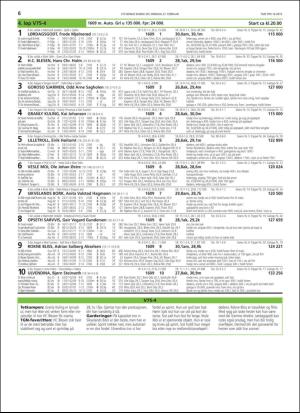 travoggaloppnytt_tips-20190225_000_00_00_006.pdf