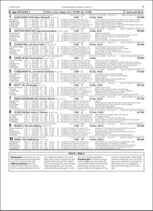 travoggaloppnytt_tips-20190225_000_00_00_007.pdf