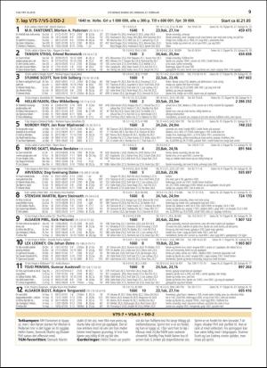 travoggaloppnytt_tips-20190225_000_00_00_009.pdf