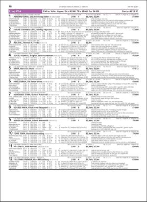 travoggaloppnytt_tips-20190225_000_00_00_010.pdf