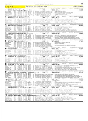 travoggaloppnytt_tips-20190225_000_00_00_013.pdf